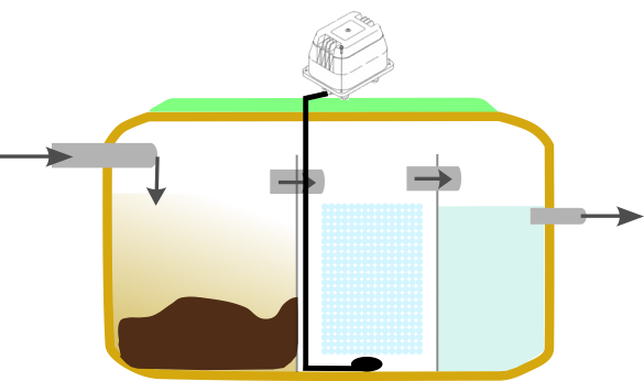 Micro-Station