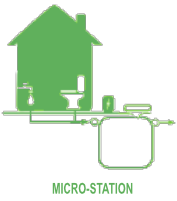 Micro station 1